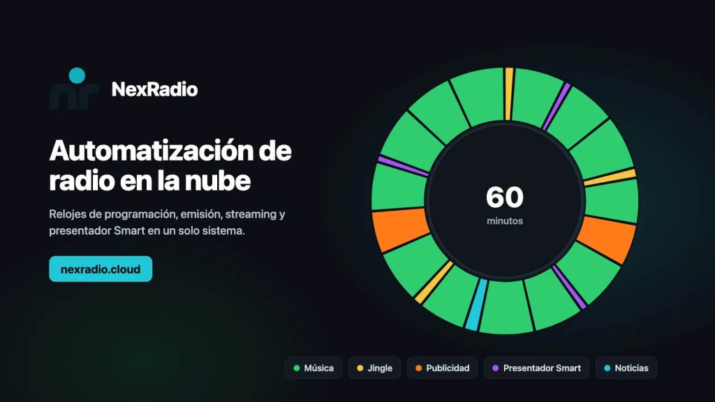 nexradio
