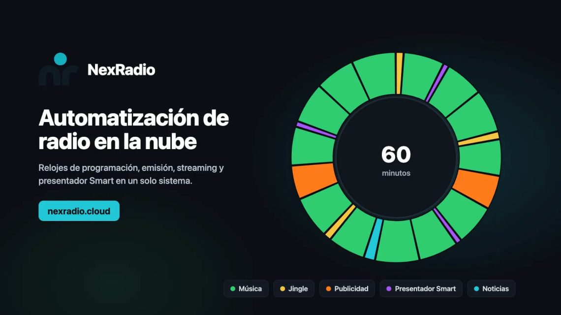 nexradio